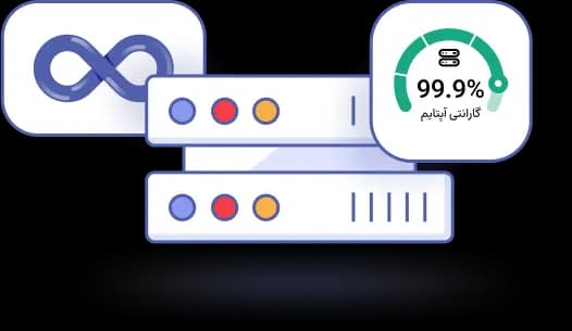 انواع سرویس‌های هاست پرسرعت و نامحدود را با برتینا تجربه کنید